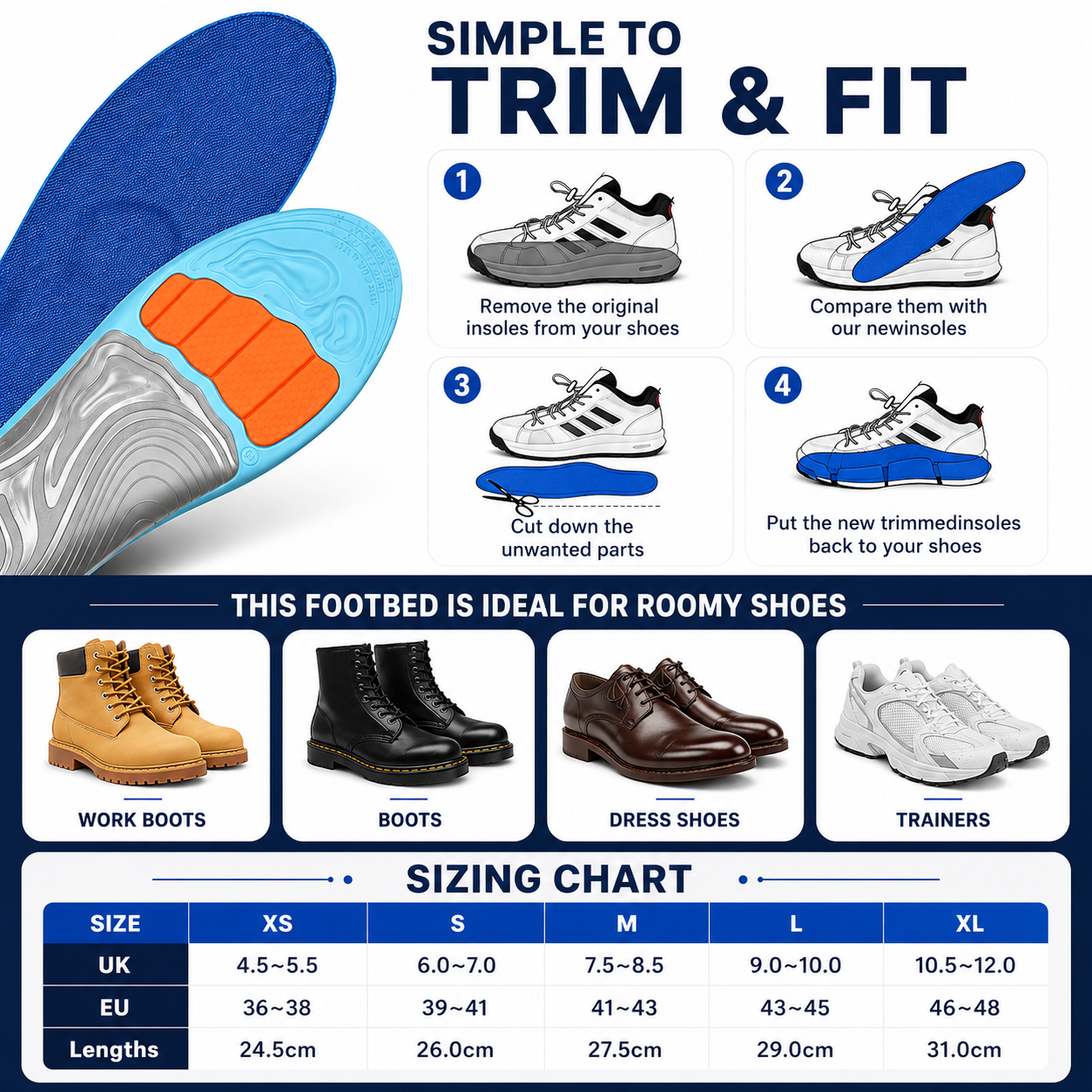 Orthopaedic Insole